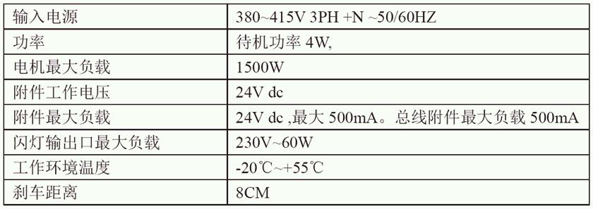 平移門電機